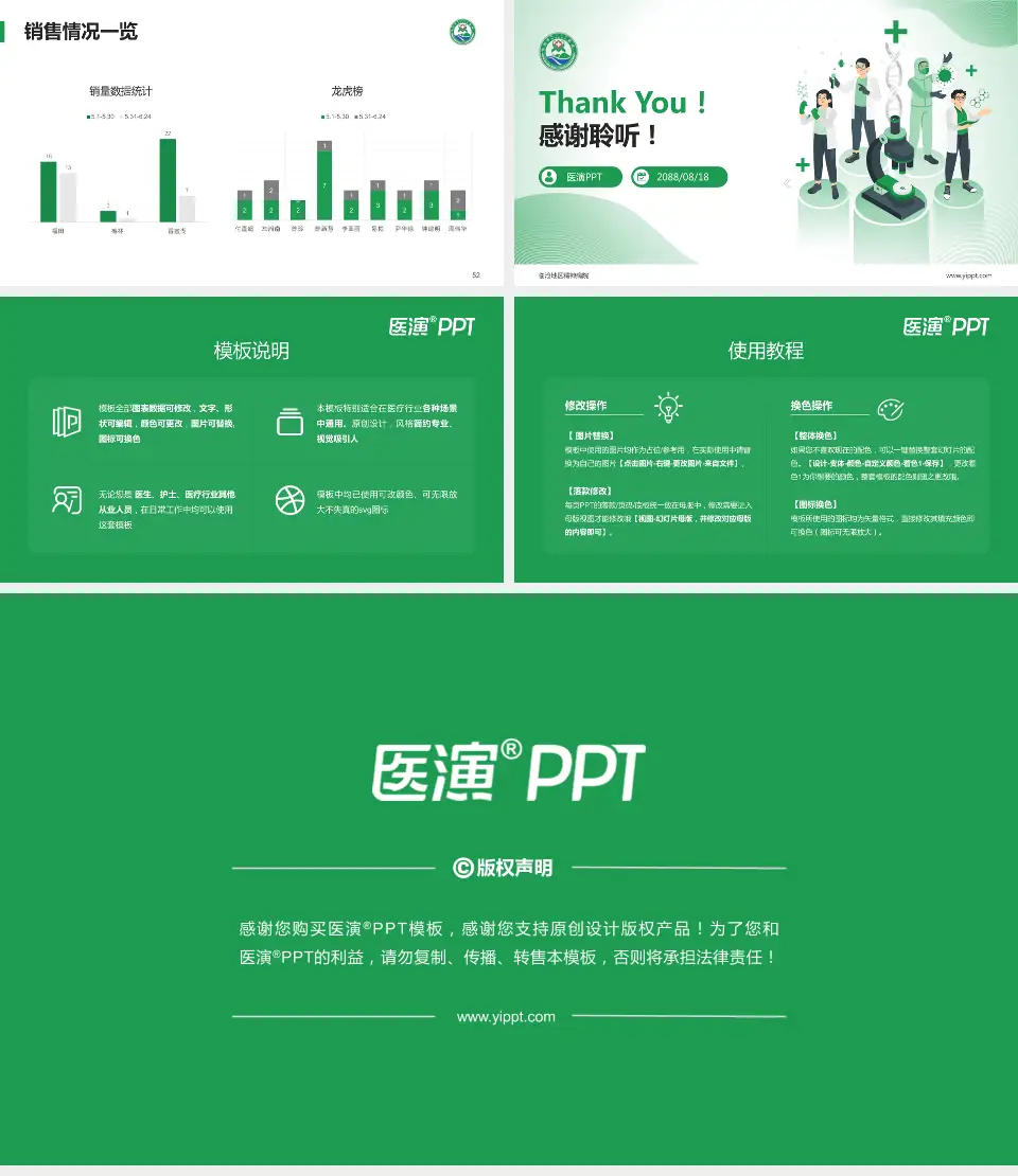 临沧地区精神病院品管圈PDCA演示专用PPT模板16:9格式幻灯片预览图7