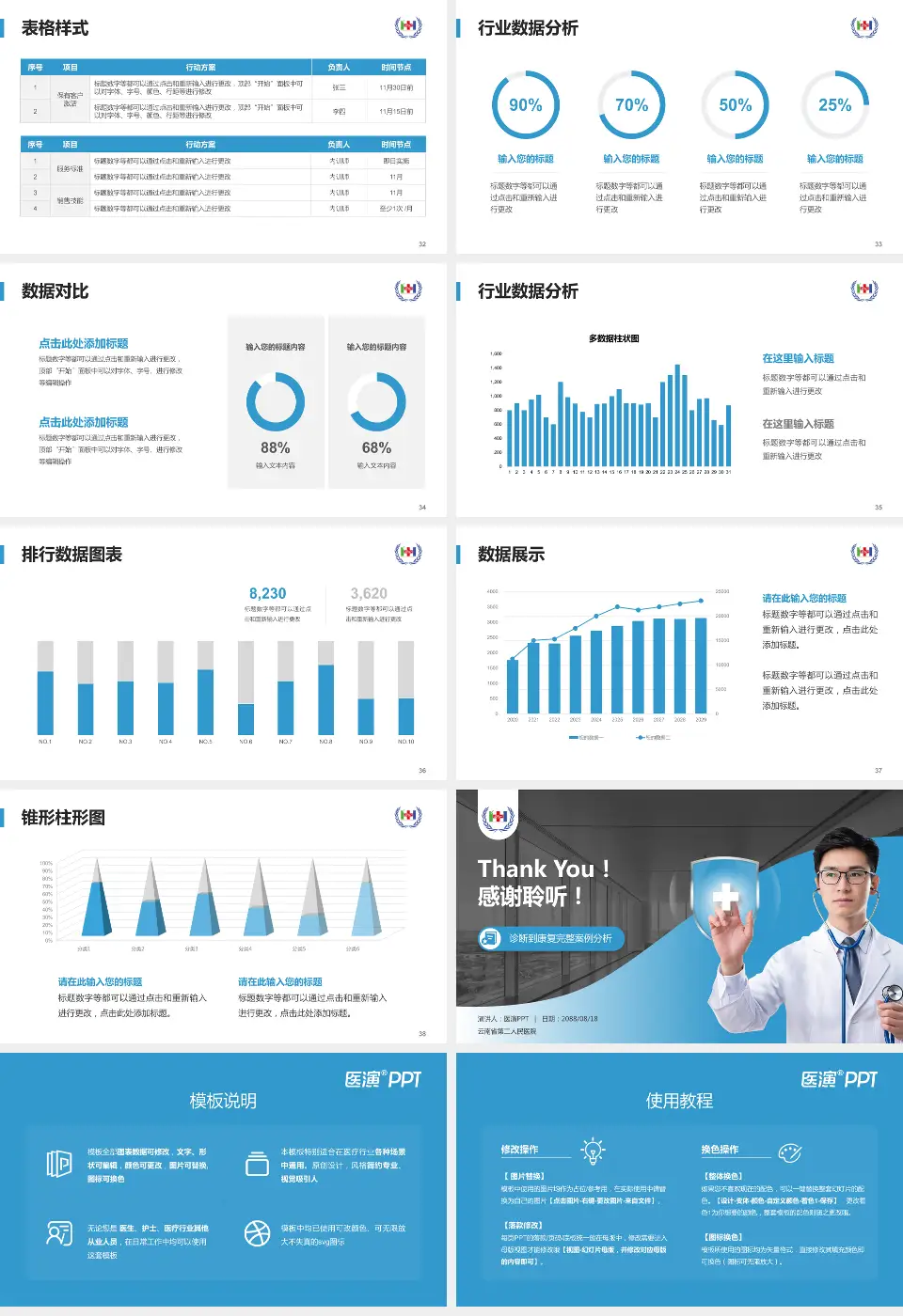云南省第二人民医院医疗知识普及PPT模板16:9格式幻灯片预览图5