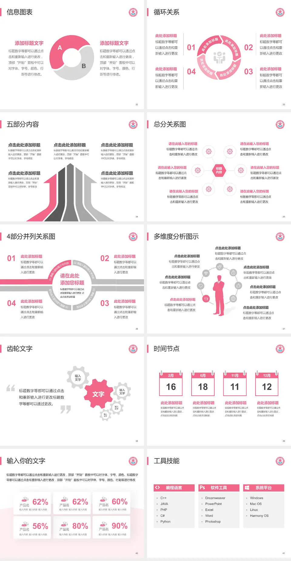 昆明市儿童医院护理专业职业生涯规划PPT模板4:3格式幻灯片预览图5