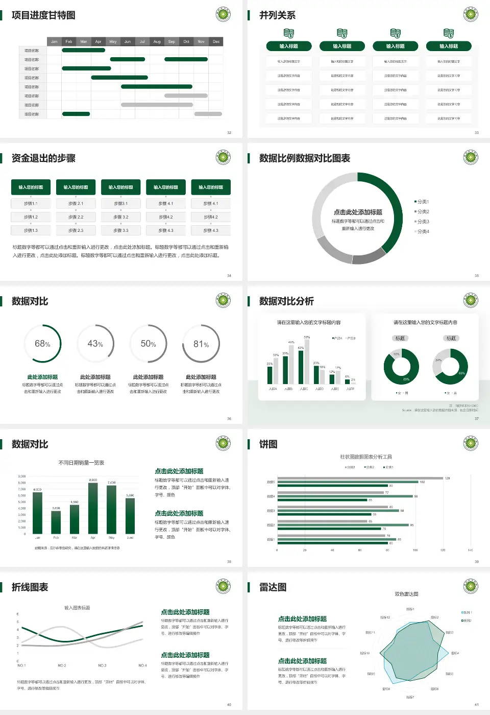 重庆市中医院项目申请与汇报PPT模板16:9格式幻灯片预览图5