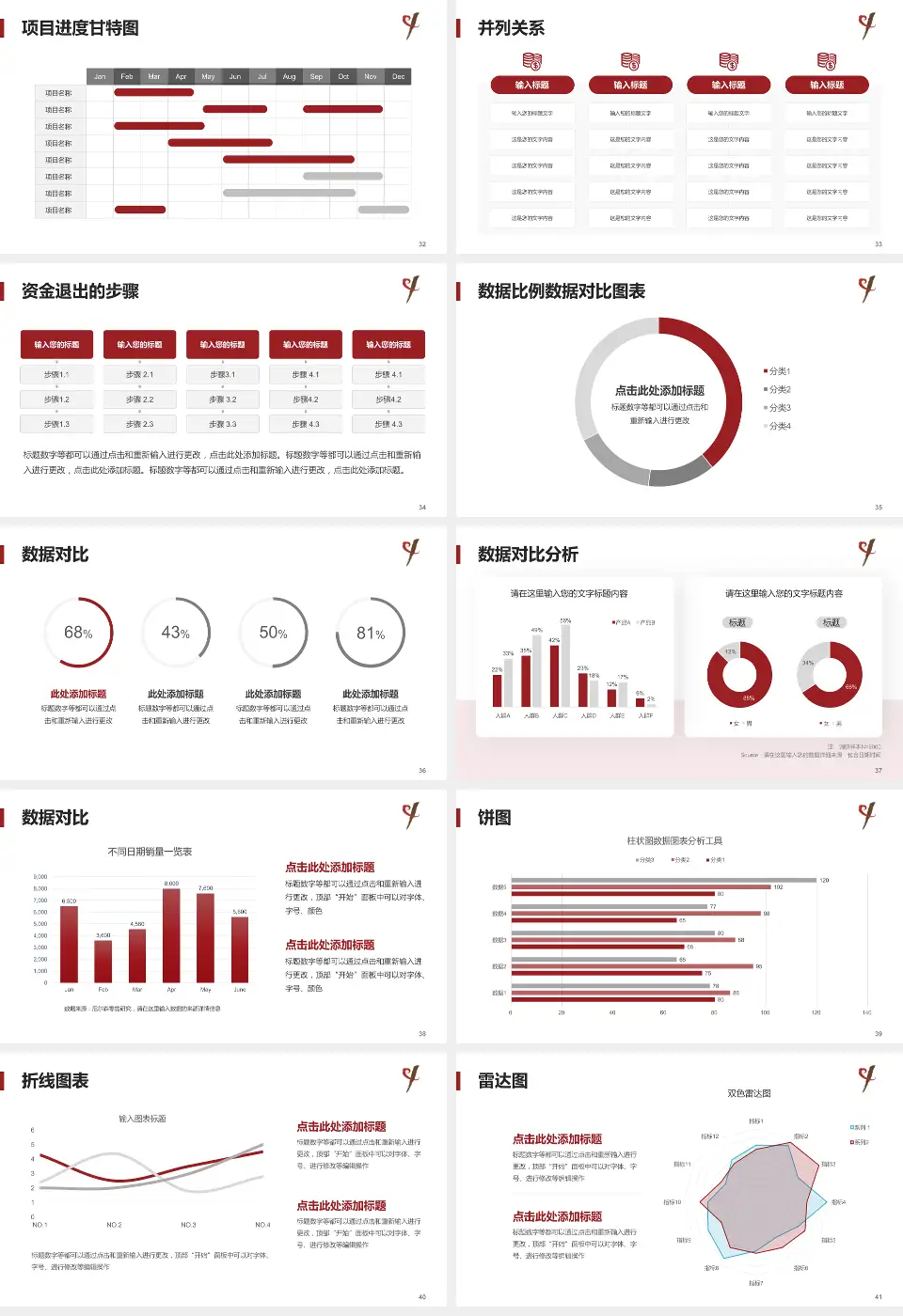 玉溪市中医院项目申请与汇报PPT模板16:9格式幻灯片预览图5