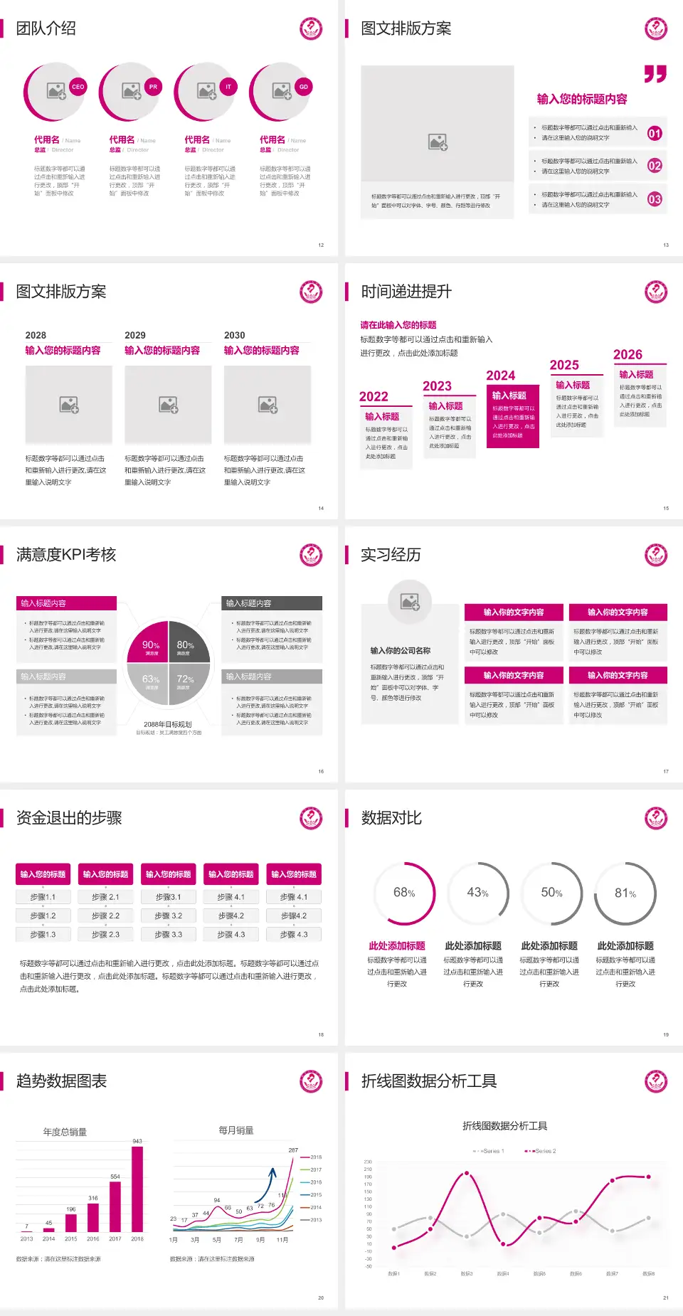 昆明市妇幼保健院培训与教育PPT模板4:3格式幻灯片预览图3