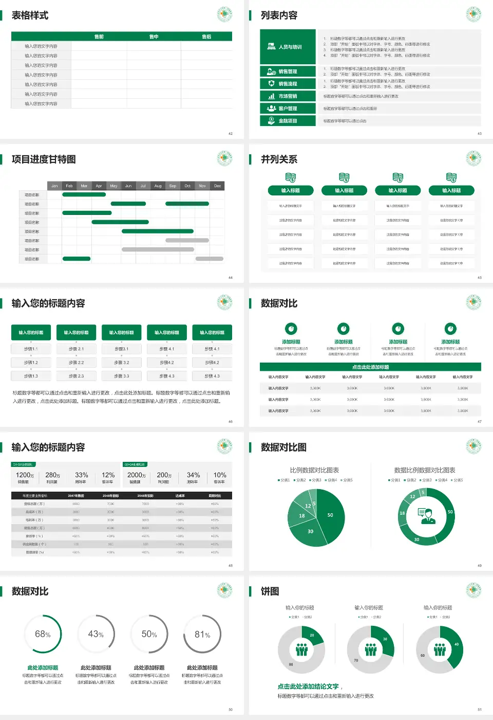 石河子大学医学院第一附属医院医疗行业比赛专用PPT模板16:9格式幻灯片预览图6