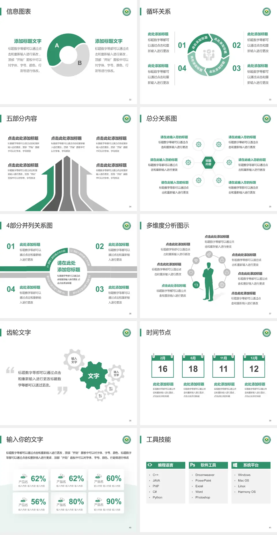昆明市东川区精神病院护理专业职业生涯规划PPT模板4:3格式幻灯片预览图5
