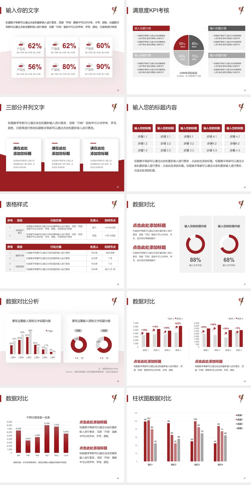玉溪市中医院科研成果展示PPT模板4:3格式幻灯片预览图5