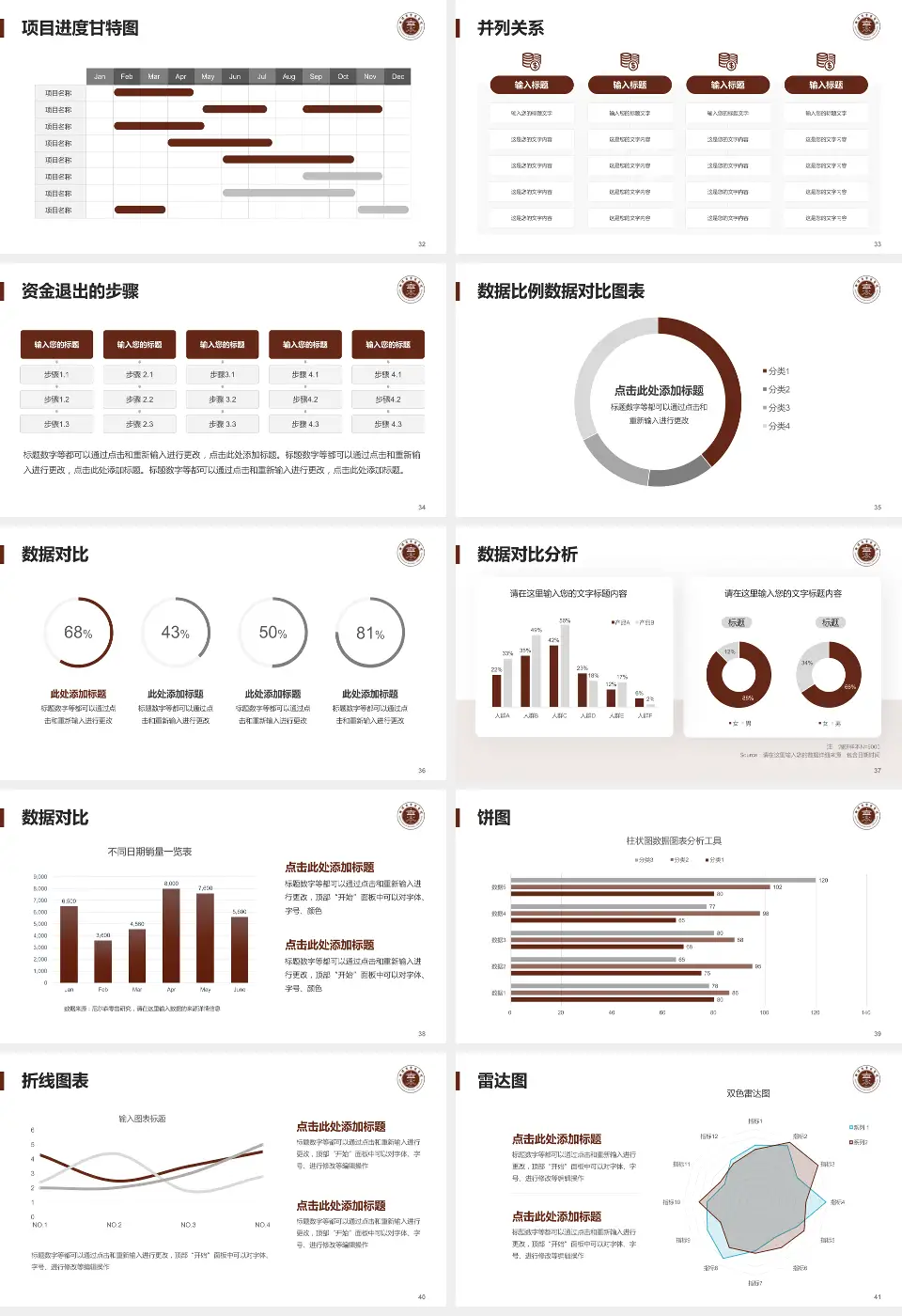 曲靖市中医医院麒麟分院项目申请与汇报PPT模板16:9格式幻灯片预览图5