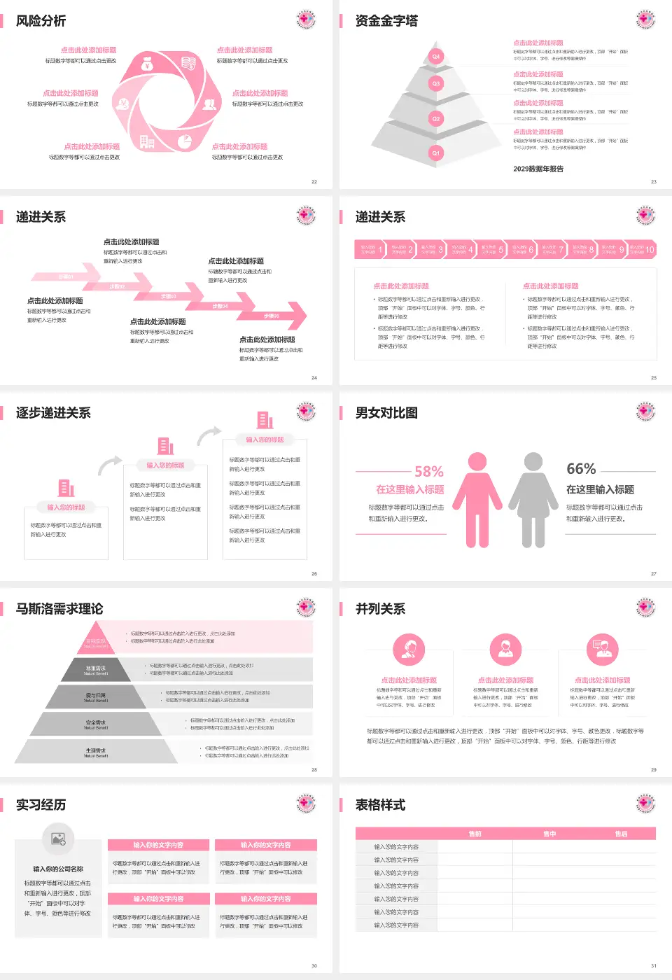 重庆市妇幼保健院项目申请与汇报PPT模板16:9格式幻灯片预览图4