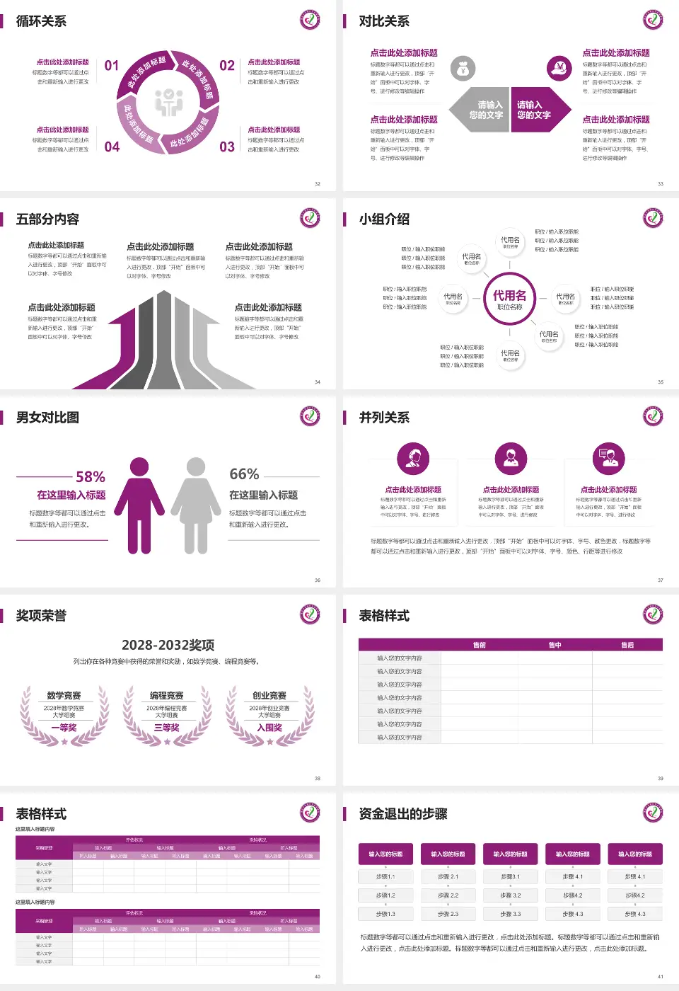 重庆市涪陵区妇幼保健院医院简介/日常通用PPT模板16:9格式幻灯片预览图5