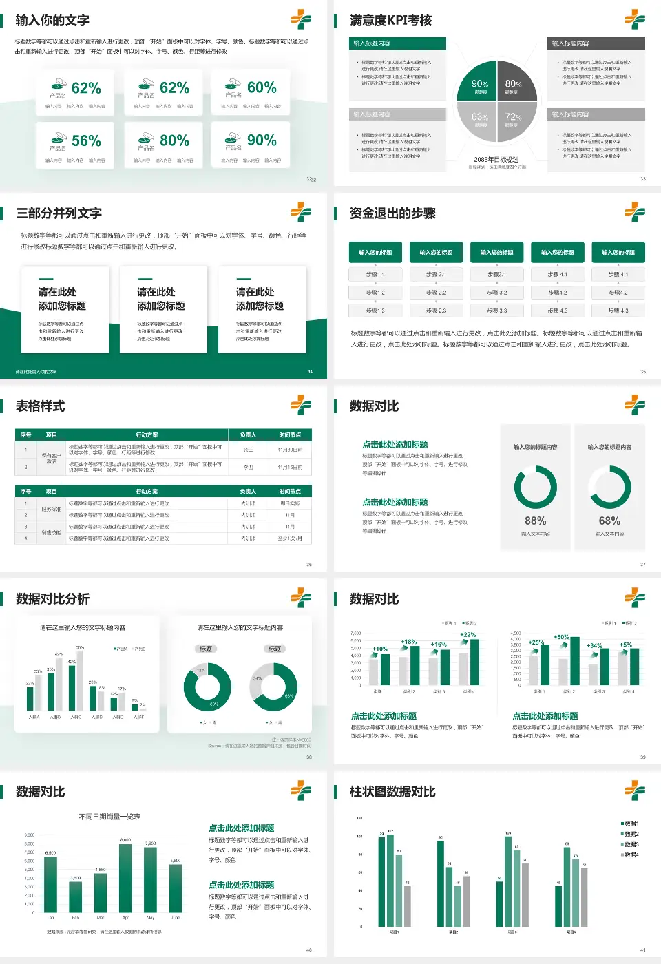 石河子市人民医院科研成果展示PPT模板16:9格式幻灯片预览图5