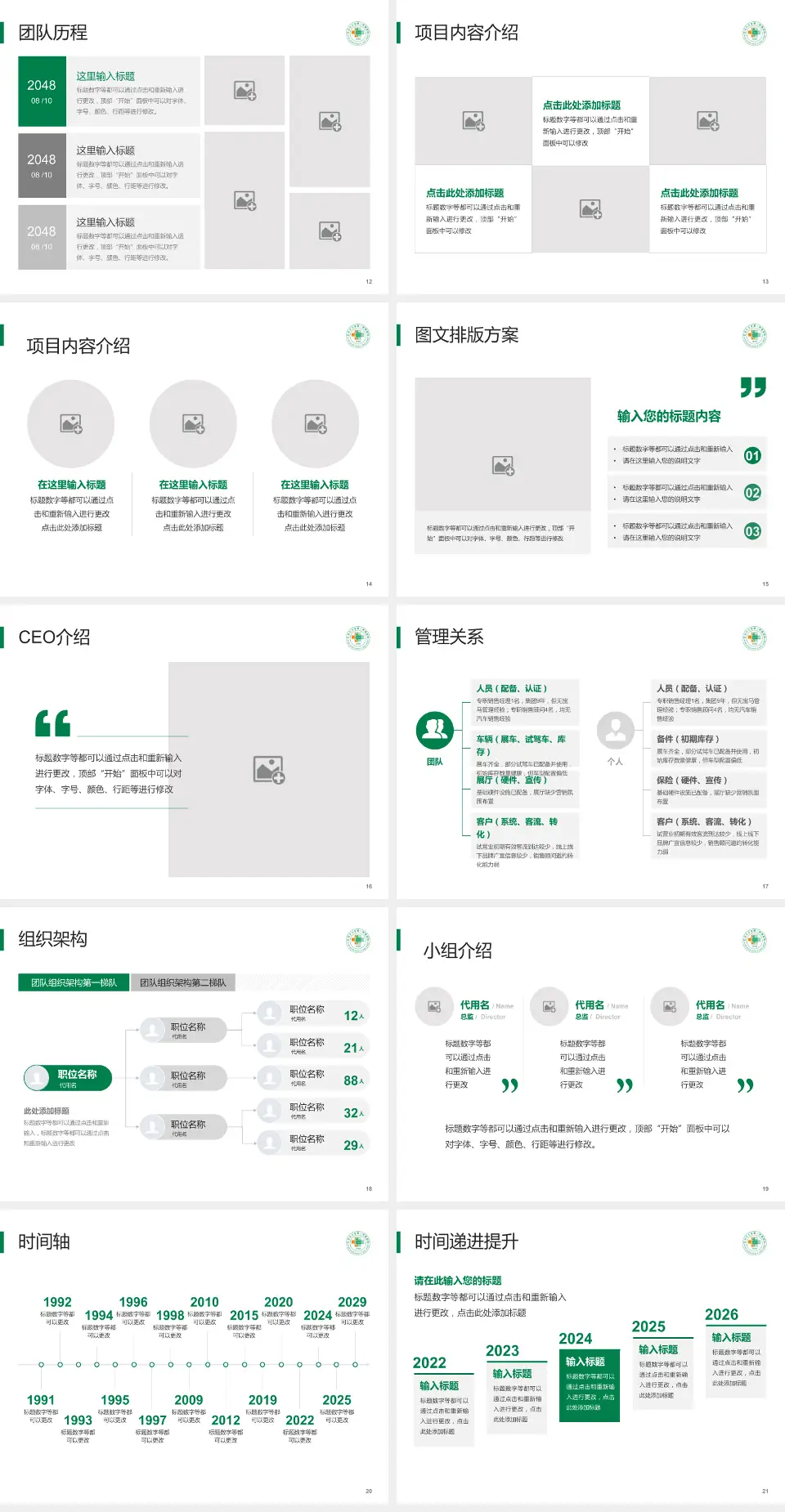 石河子大学医学院第一附属医院医院管理报告PPT模板4:3格式幻灯片预览图3