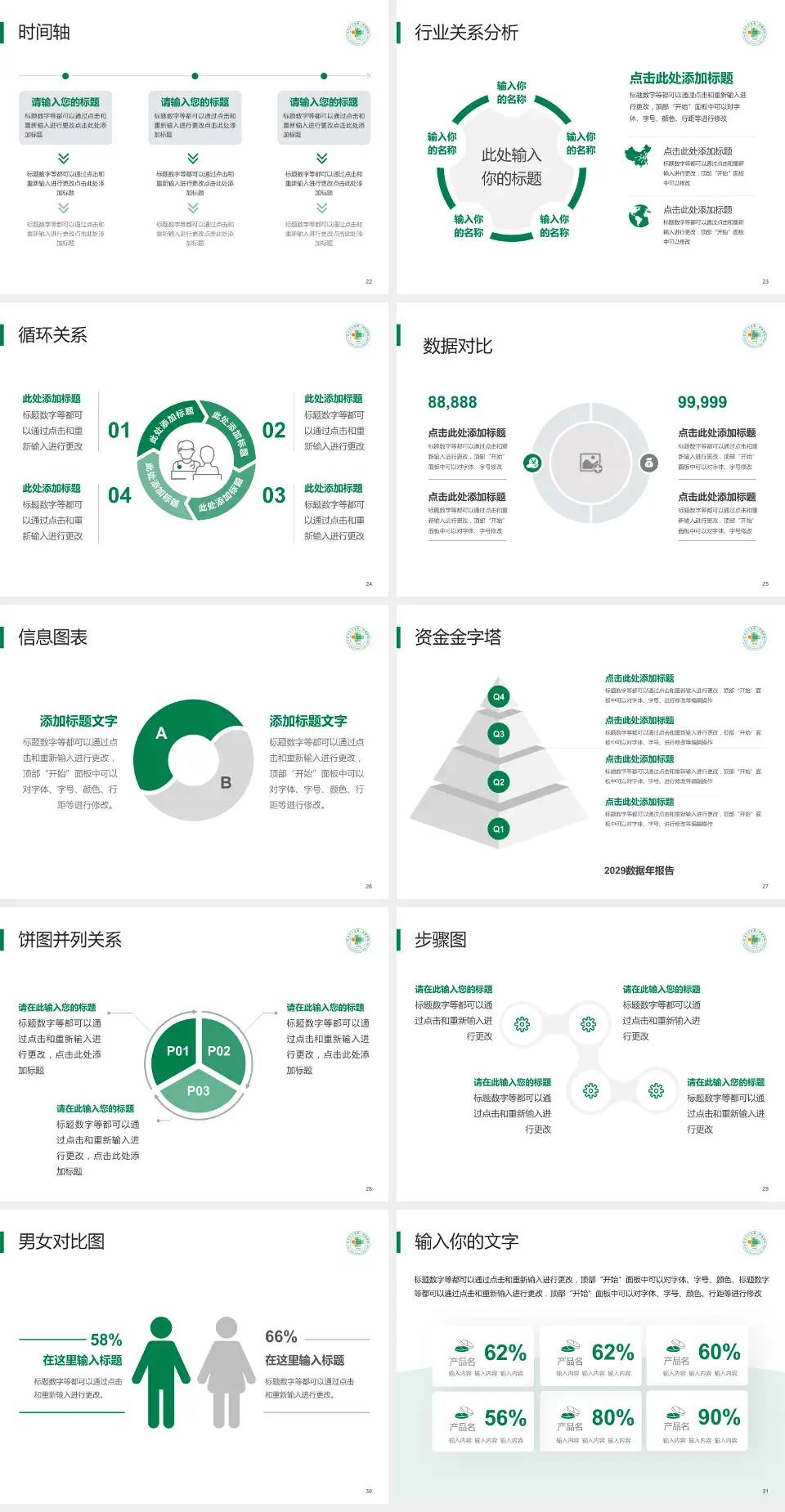 石河子大学医学院第一附属医院医院管理报告PPT模板4:3格式幻灯片预览图4