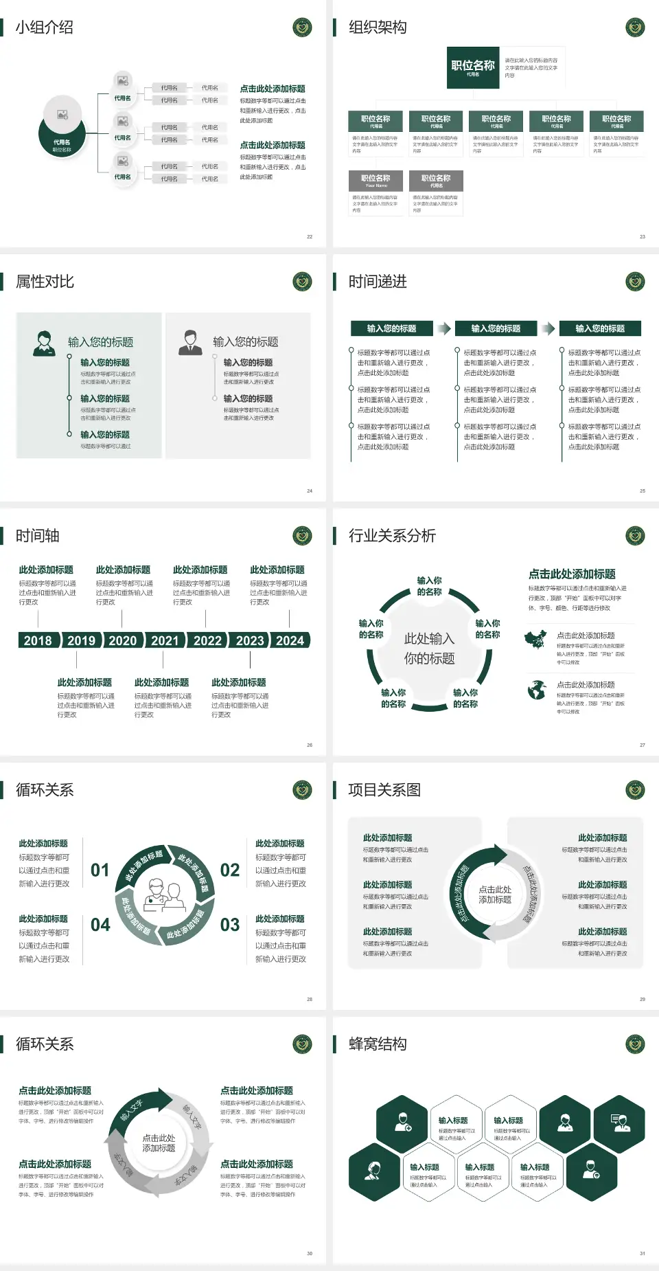 武警新疆兵团指挥部医院品管圈PDCA演示专用PPT模板4:3格式幻灯片预览图4