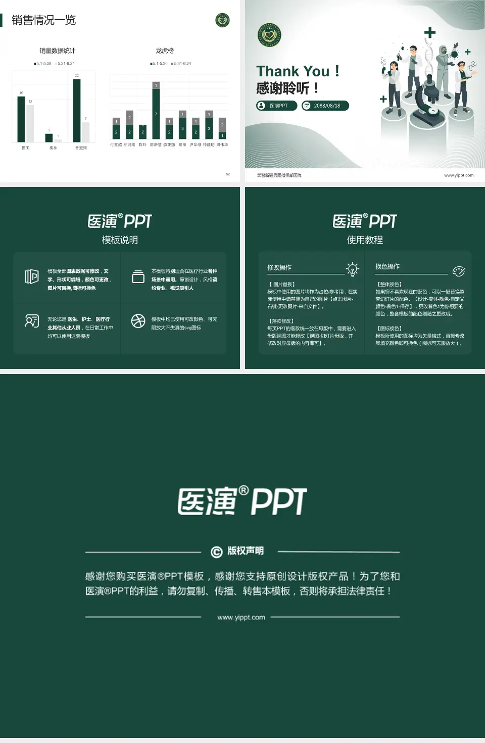 武警新疆兵团指挥部医院品管圈PDCA演示专用PPT模板4:3格式幻灯片预览图7