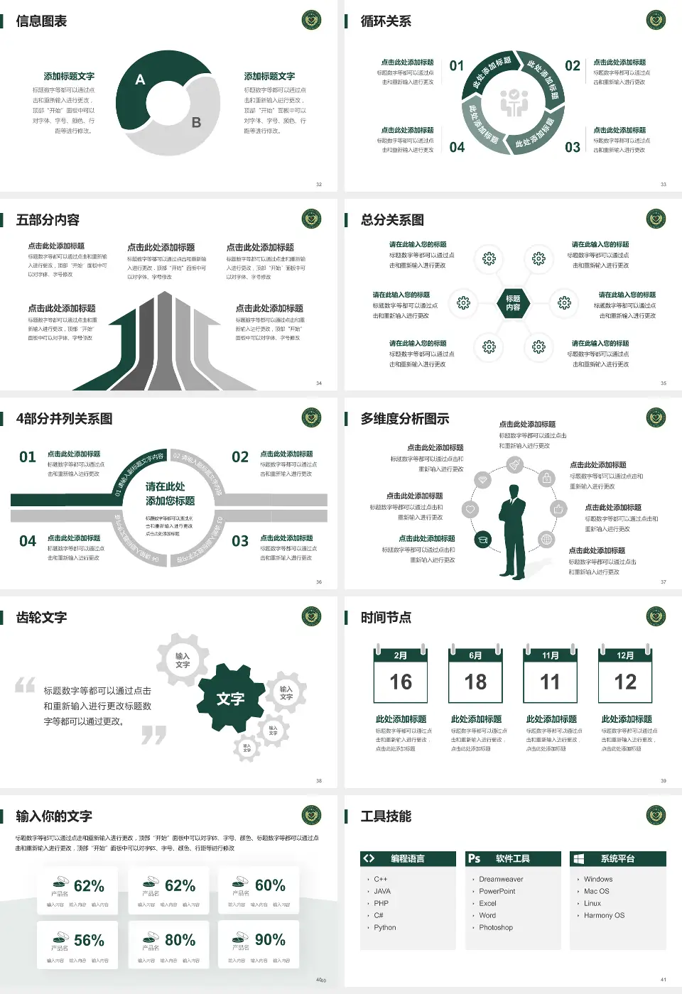 武警新疆兵团指挥部医院护理专业职业生涯规划PPT模板16:9格式幻灯片预览图5