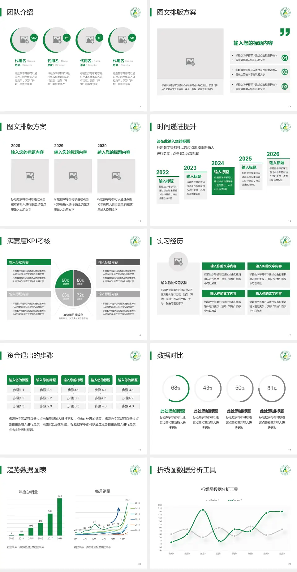昆明市中医院培训与教育PPT模板4:3格式幻灯片预览图3