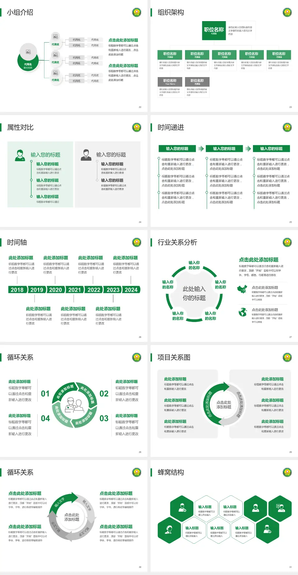 怒江州人民医院品管圈PDCA演示专用PPT模板4:3格式幻灯片预览图4