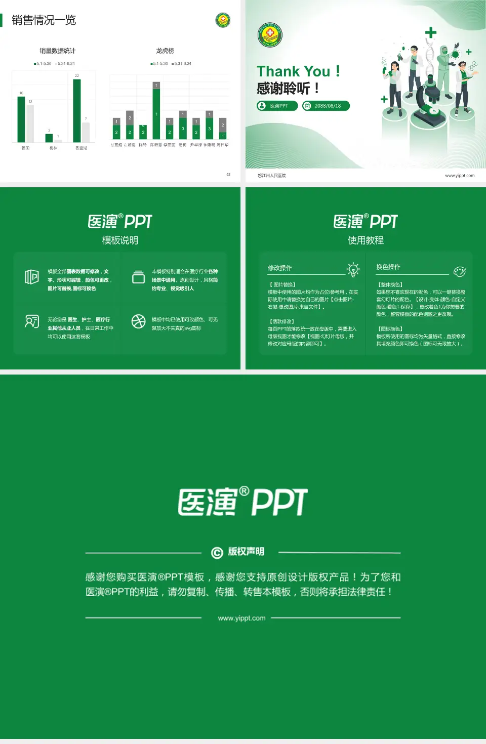 怒江州人民医院品管圈PDCA演示专用PPT模板4:3格式幻灯片预览图7