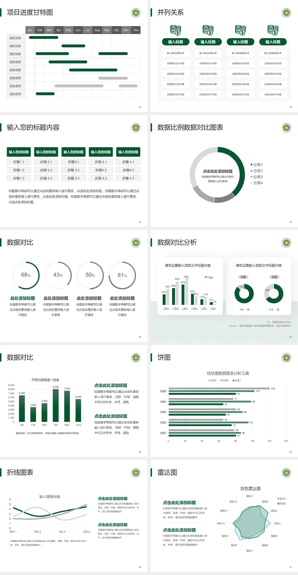 重庆市中医院项目申请与汇报PPT模板4:3格式幻灯片预览图5