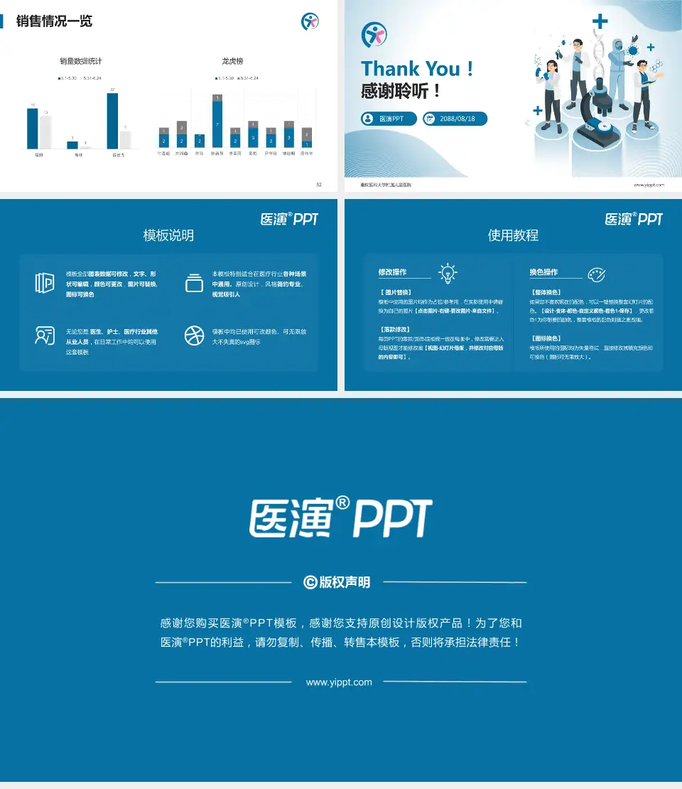 重庆医科大学附属儿童医院品管圈PDCA演示专用PPT模板16:9格式幻灯片预览图7