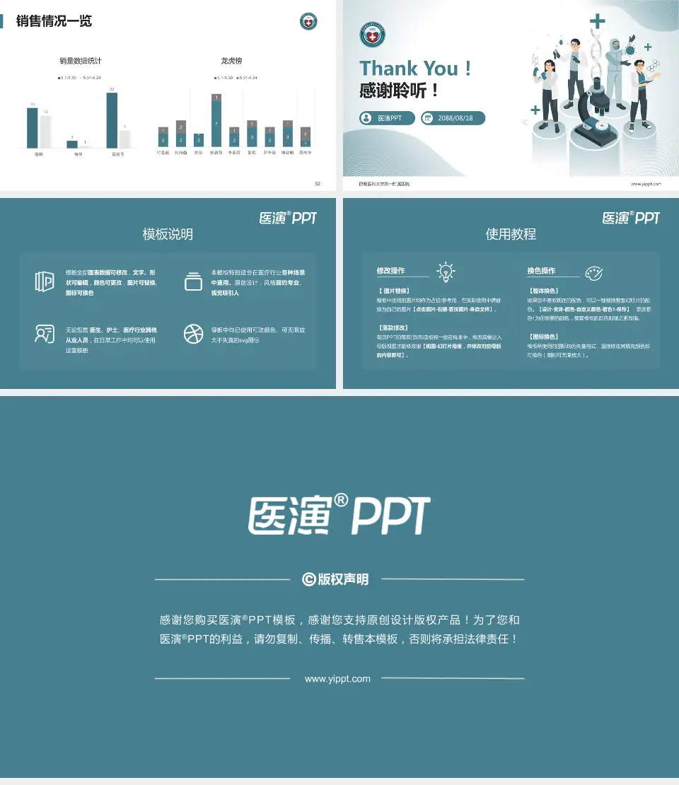 昆明医科大学第一附属医院品管圈PDCA演示专用PPT模板16:9格式幻灯片预览图7