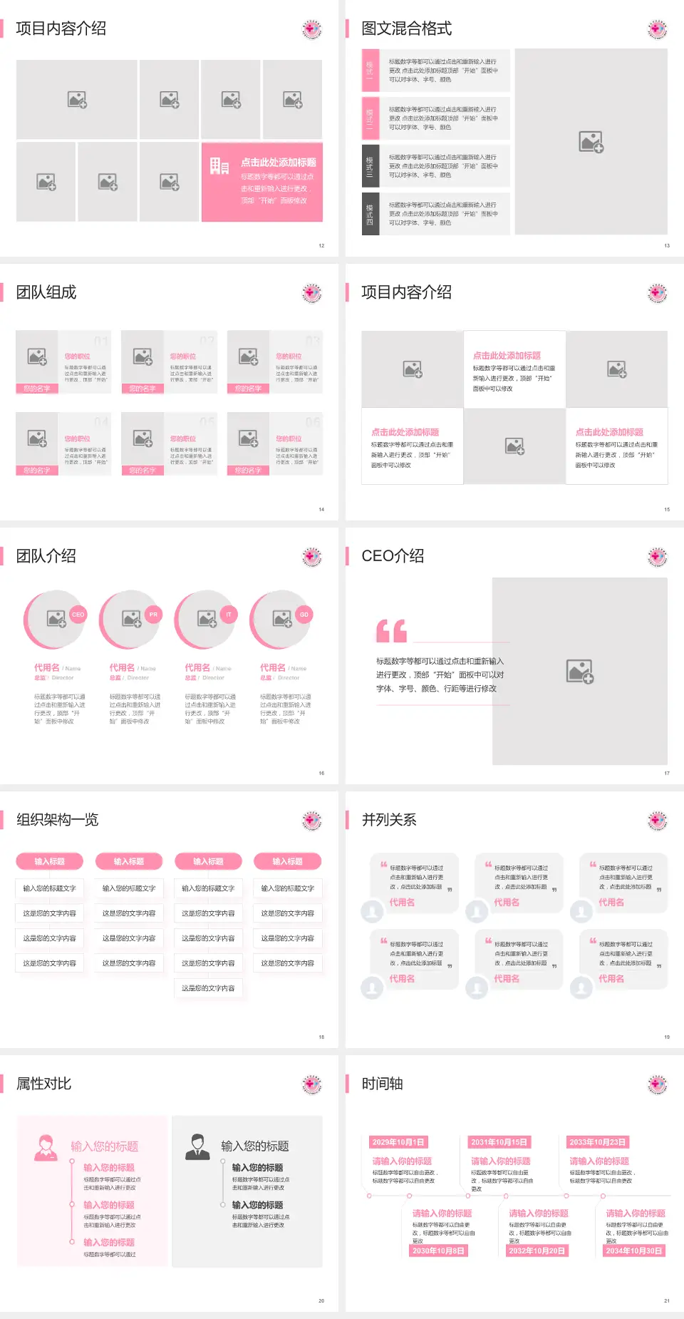 重庆市妇幼保健院患者教育与指导PPT模板4:3格式幻灯片预览图3
