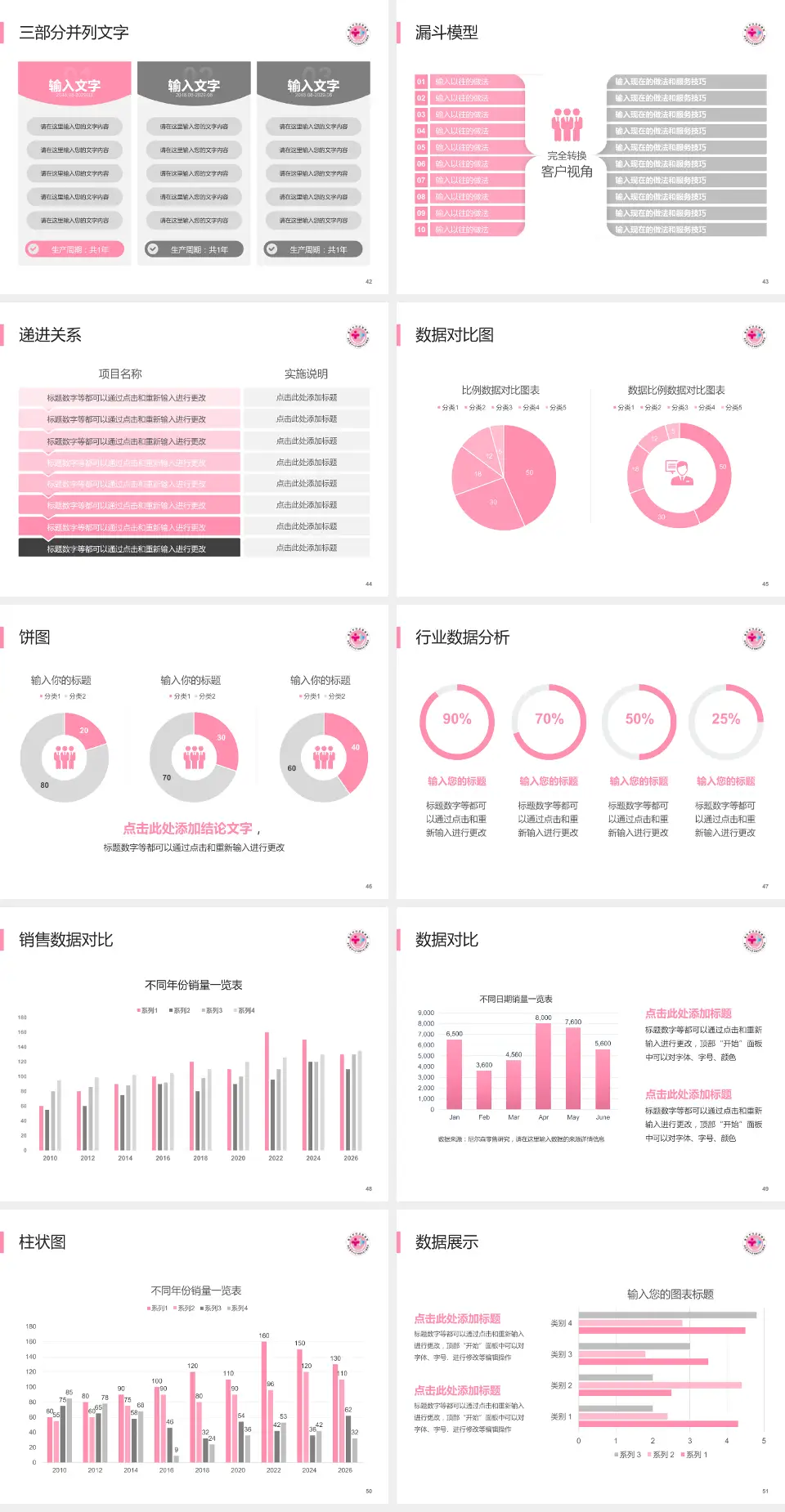 重庆市妇幼保健院患者教育与指导PPT模板4:3格式幻灯片预览图6