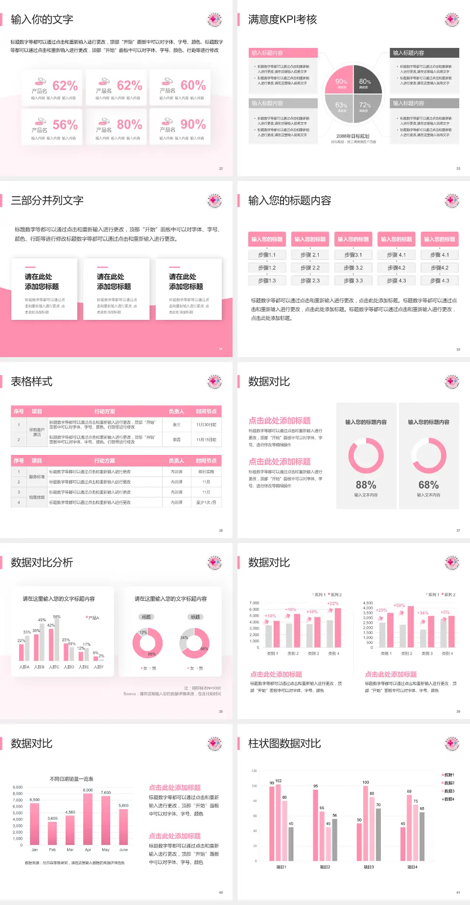 重庆市妇幼保健院科研成果展示PPT模板4:3格式幻灯片预览图5