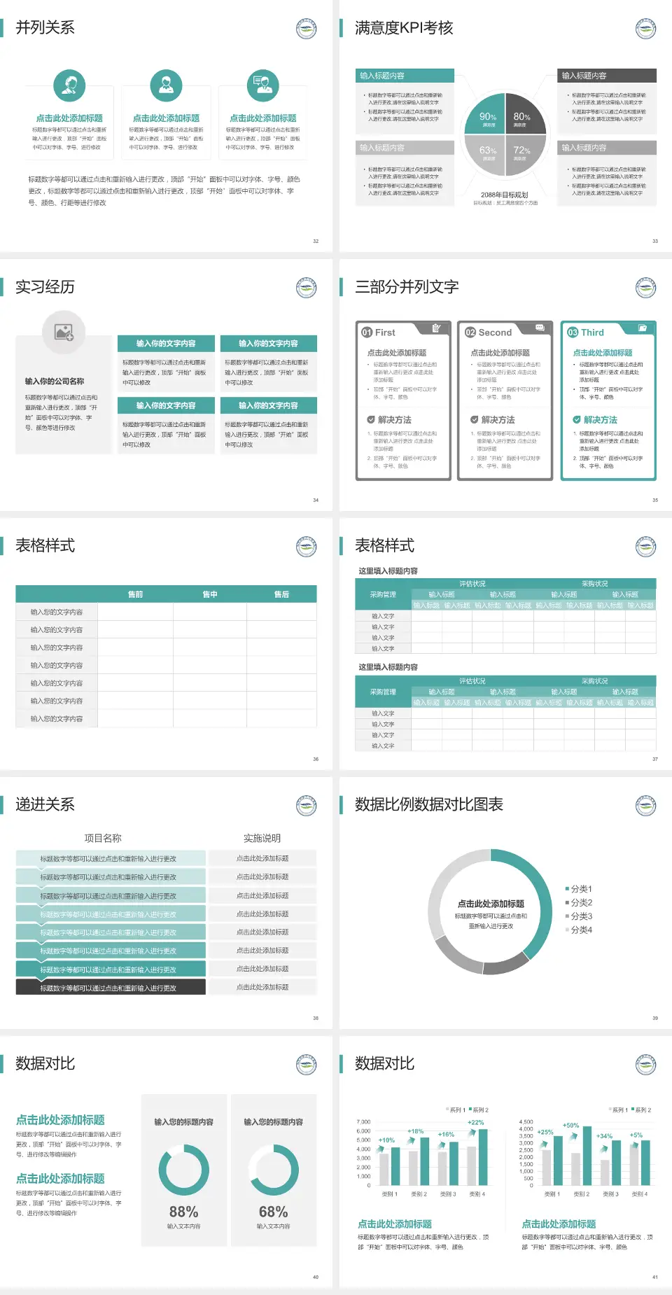 红河州第二人民医院医院管理报告PPT模板4:3格式幻灯片预览图5