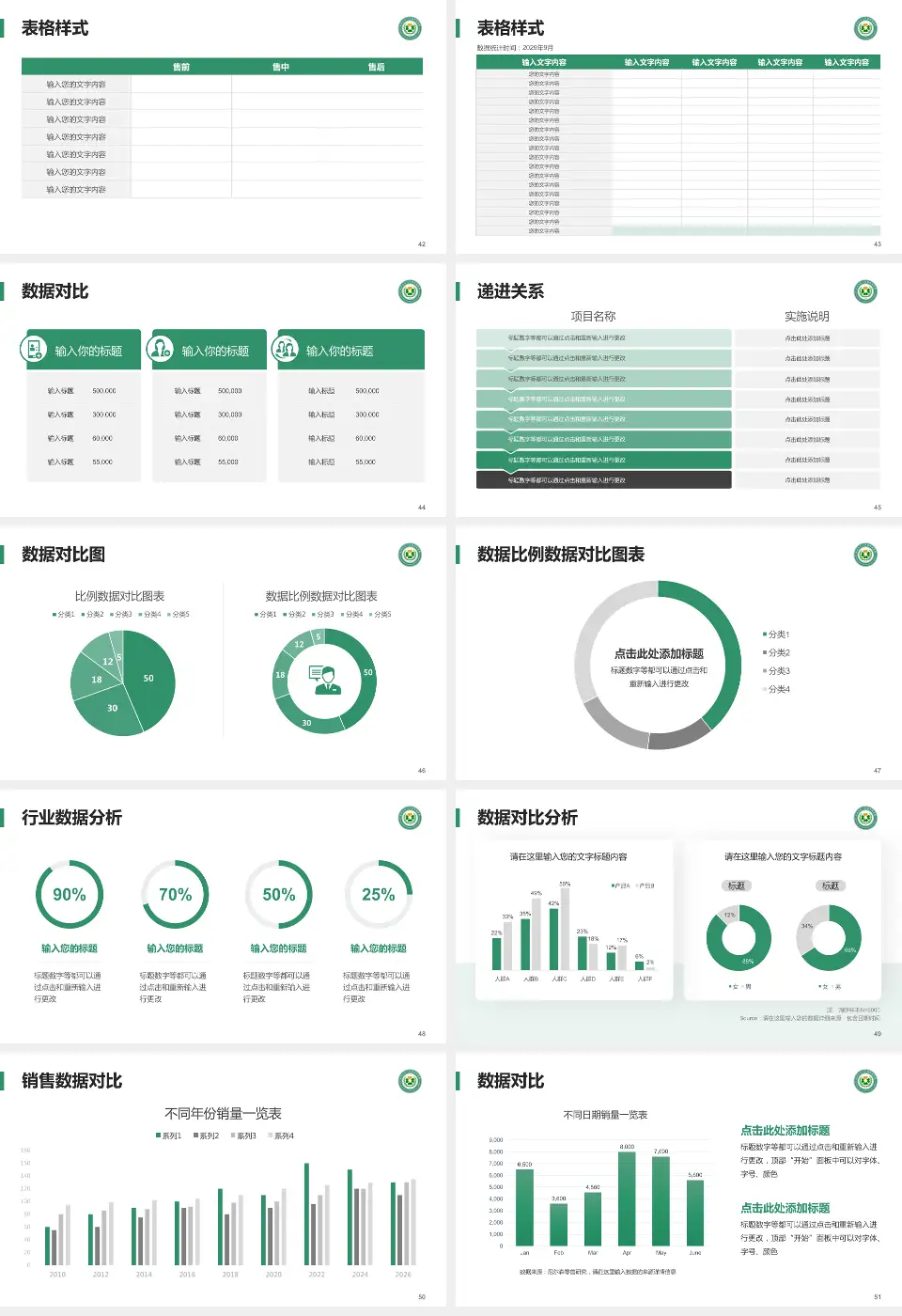 昆明市东川区精神病院品管圈PDCA演示专用PPT模板16:9格式幻灯片预览图6