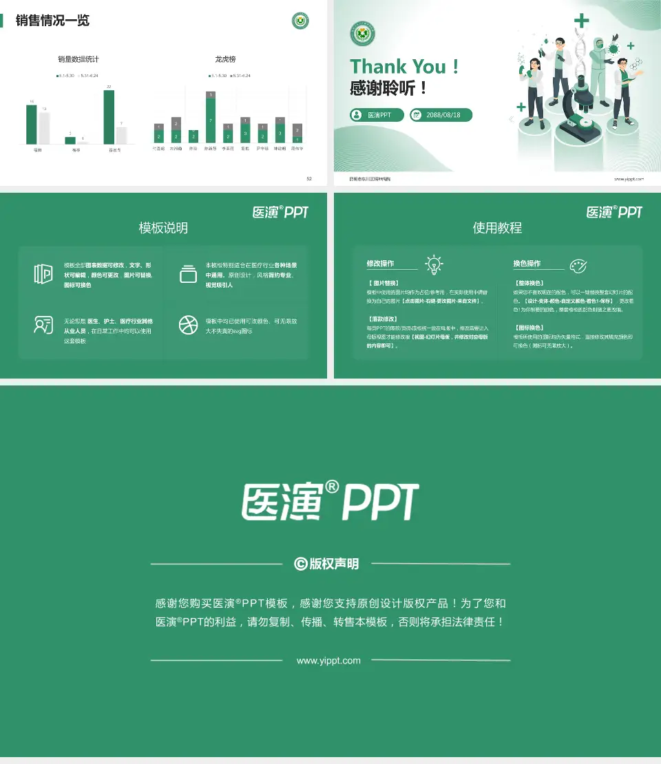 昆明市东川区精神病院品管圈PDCA演示专用PPT模板16:9格式幻灯片预览图7