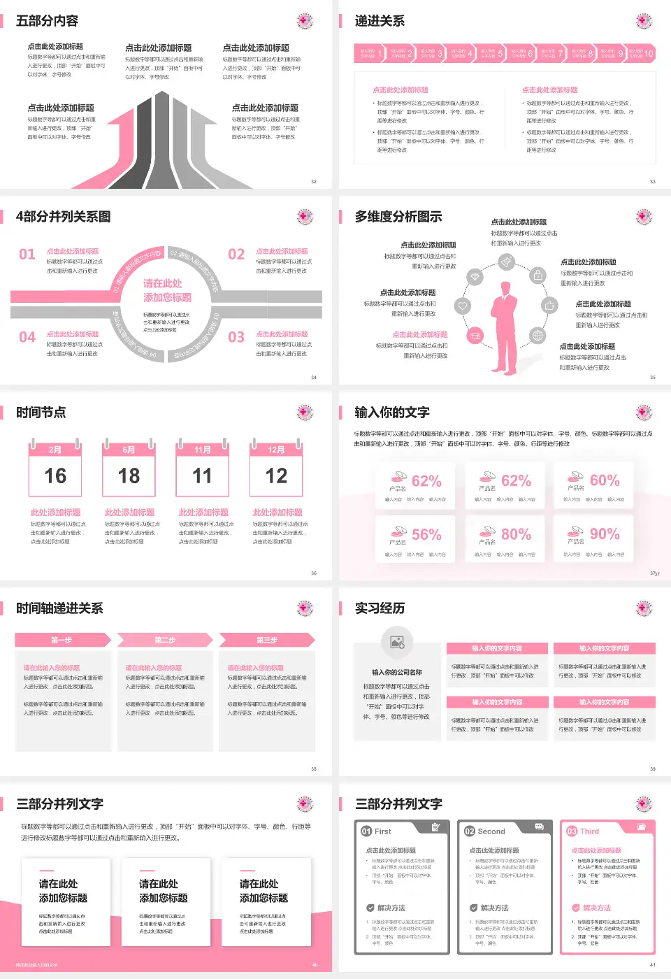重庆市妇幼保健院品管圈PDCA演示专用PPT模板16:9格式幻灯片预览图5