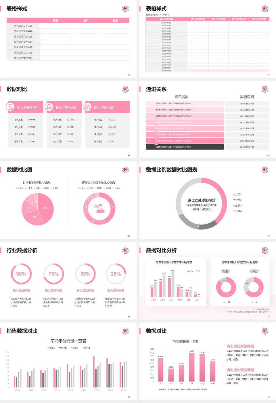 重庆市妇幼保健院品管圈PDCA演示专用PPT模板16:9格式幻灯片预览图6
