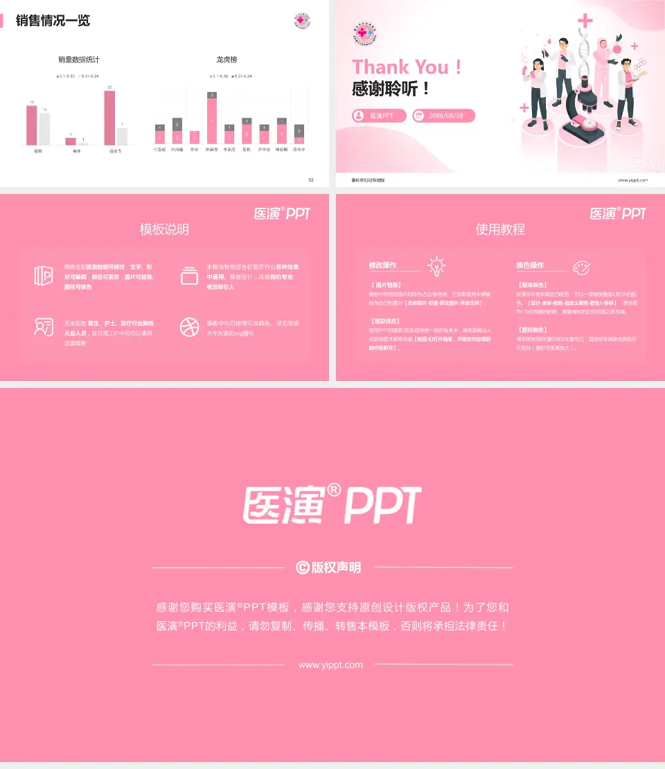 重庆市妇幼保健院品管圈PDCA演示专用PPT模板16:9格式幻灯片预览图7