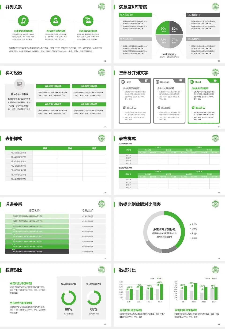 曲靖交通医院医院管理报告PPT模板16:9格式幻灯片预览图5