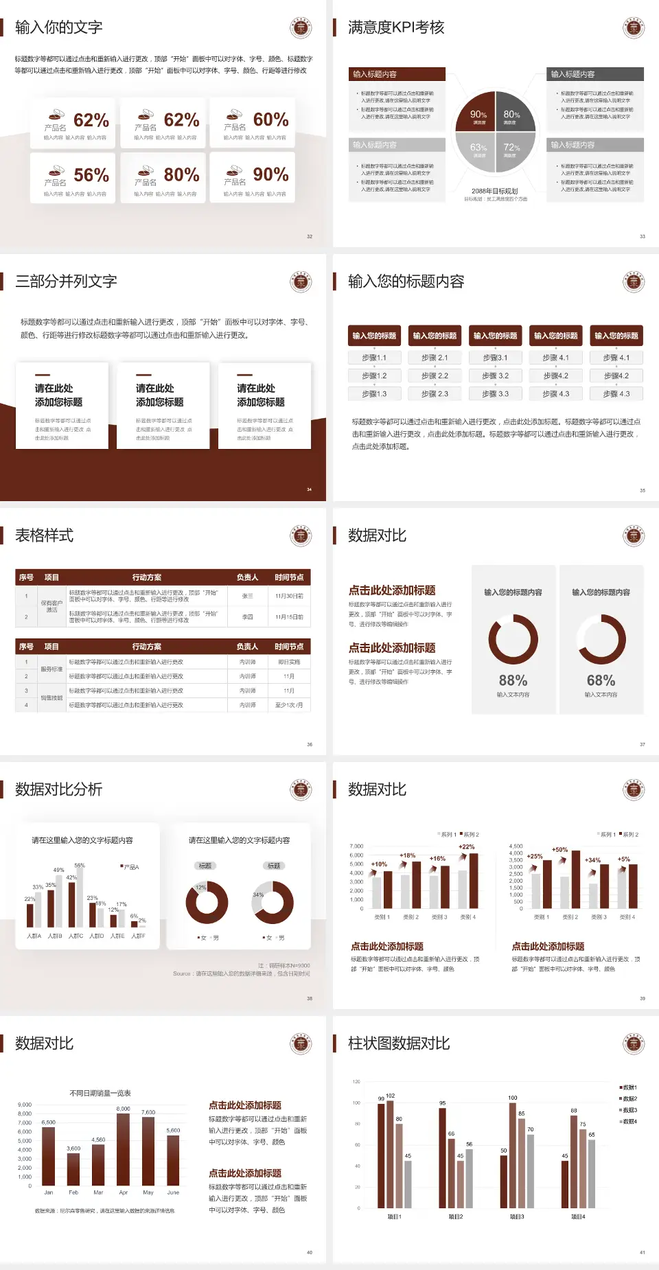 曲靖市中医医院南苑分院科研成果展示PPT模板4:3格式幻灯片预览图5