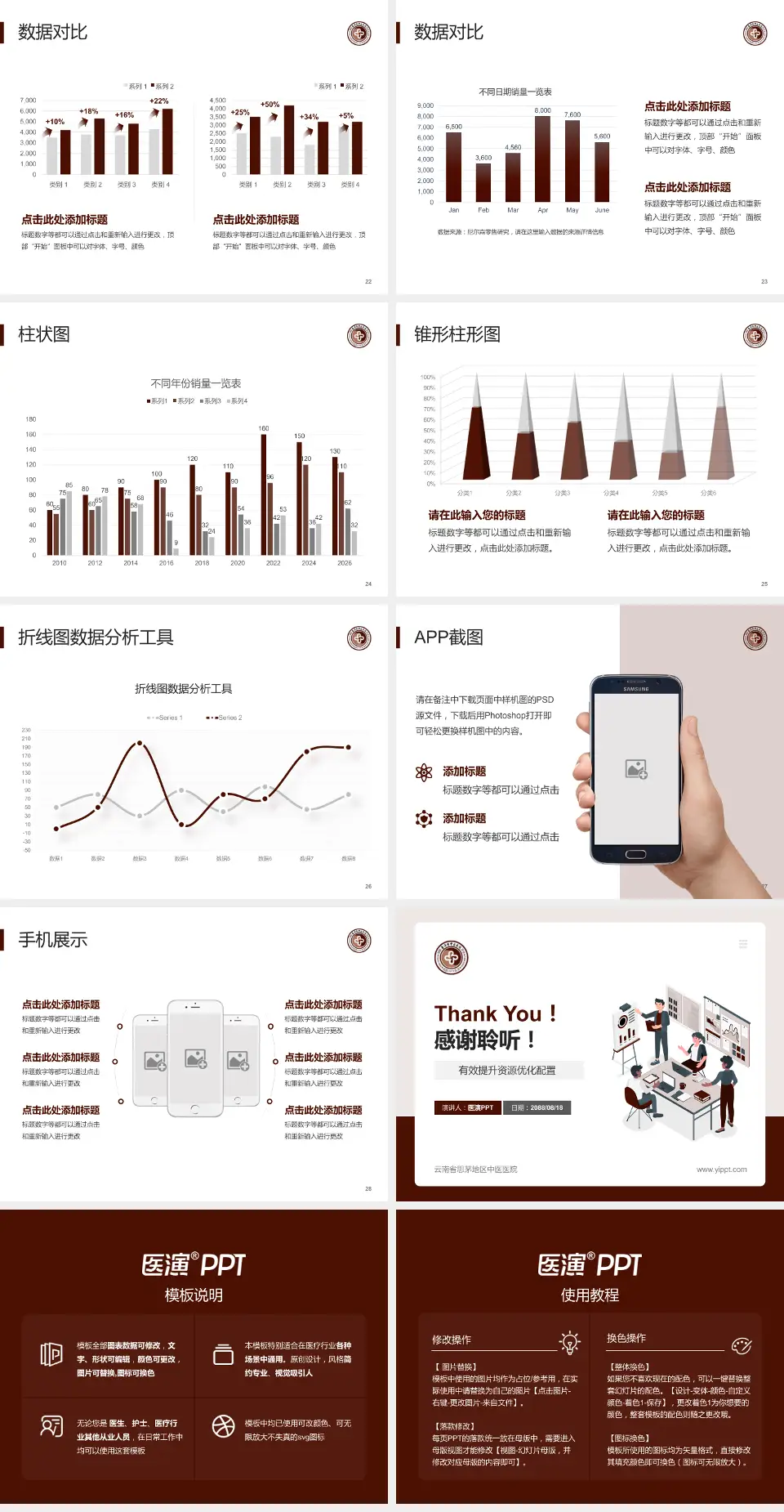 云南省思茅地区中医医院财务与预算报告PPT模板4:3格式幻灯片预览图4