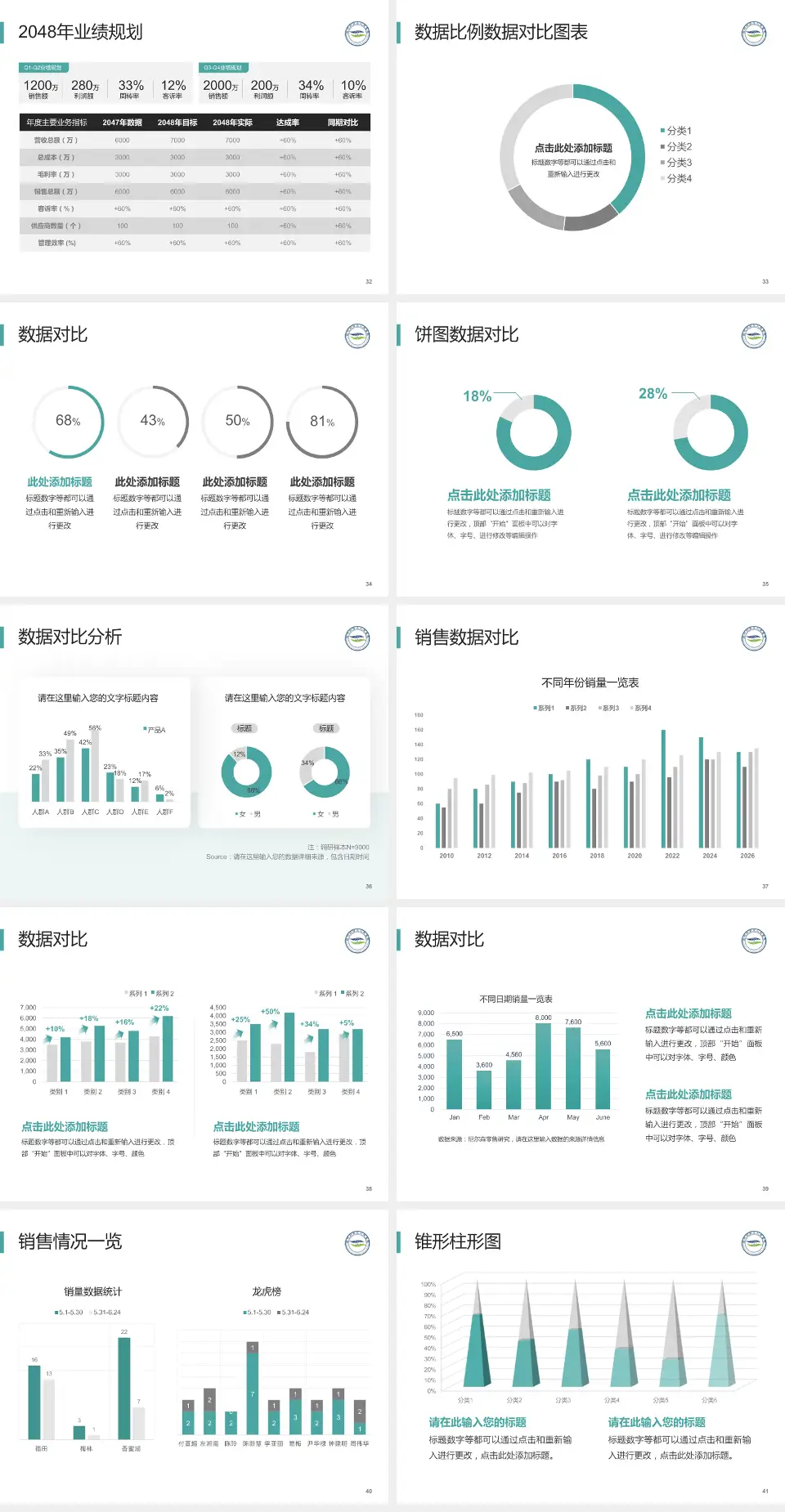红河州第二人民医院科室介绍与推广PPT模板4:3格式幻灯片预览图5