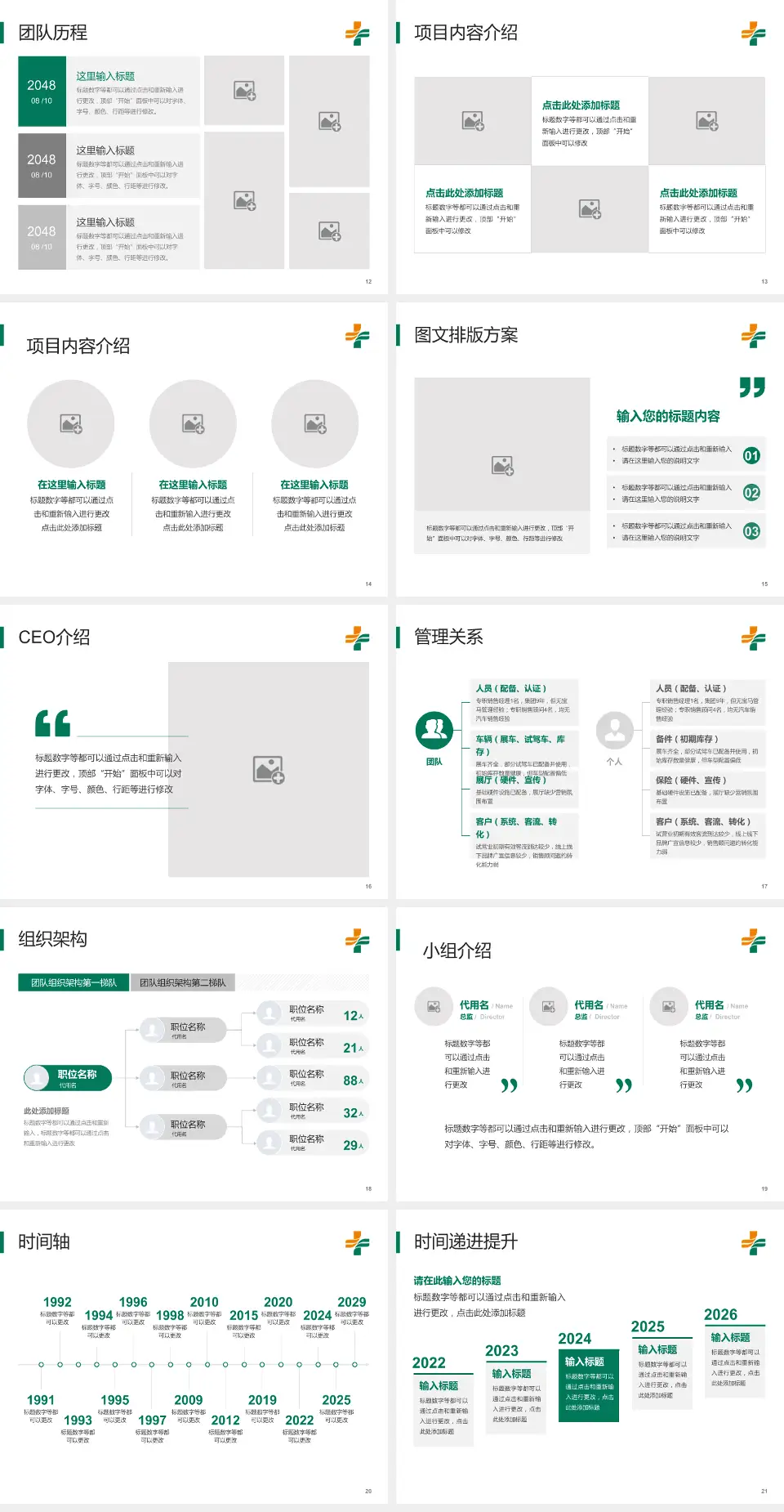 石河子市人民医院医院管理报告PPT模板4:3格式幻灯片预览图3