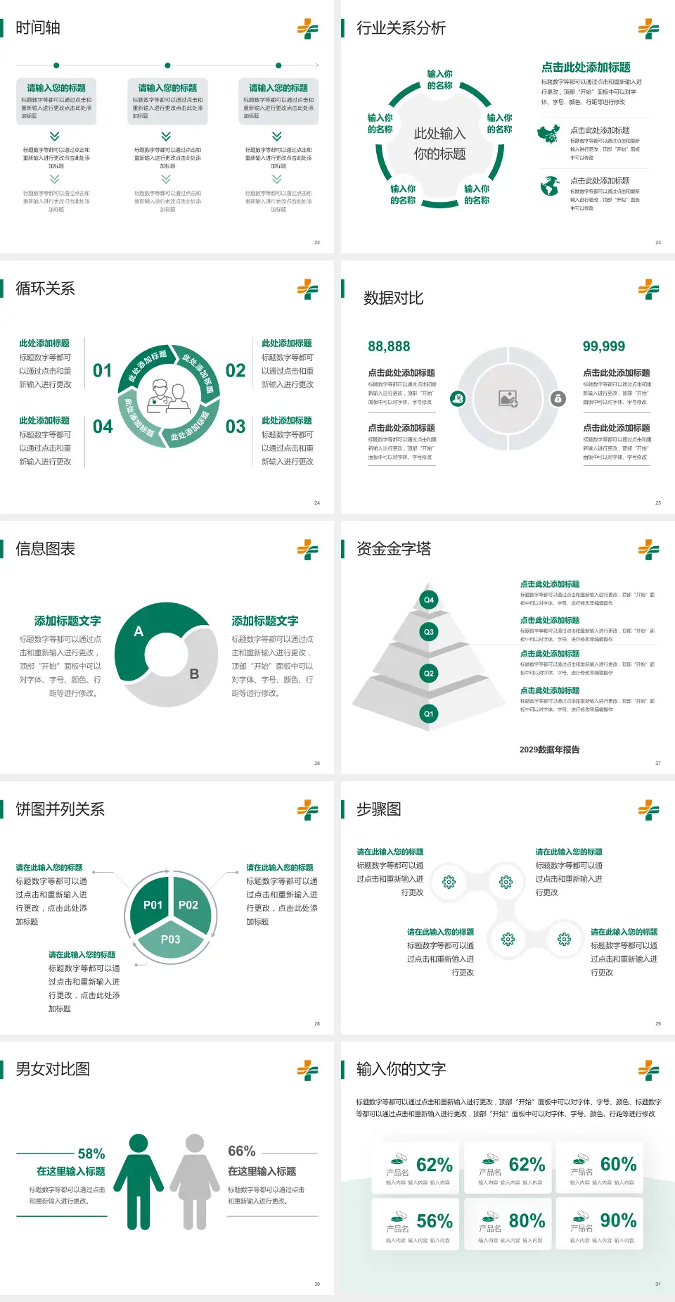 石河子市人民医院医院管理报告PPT模板4:3格式幻灯片预览图4