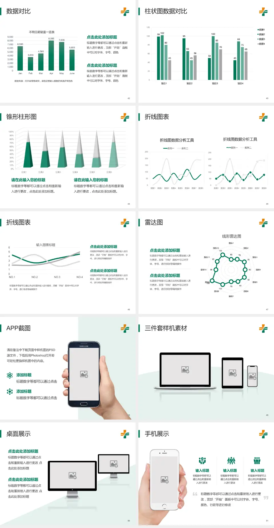 石河子市人民医院医院管理报告PPT模板4:3格式幻灯片预览图6
