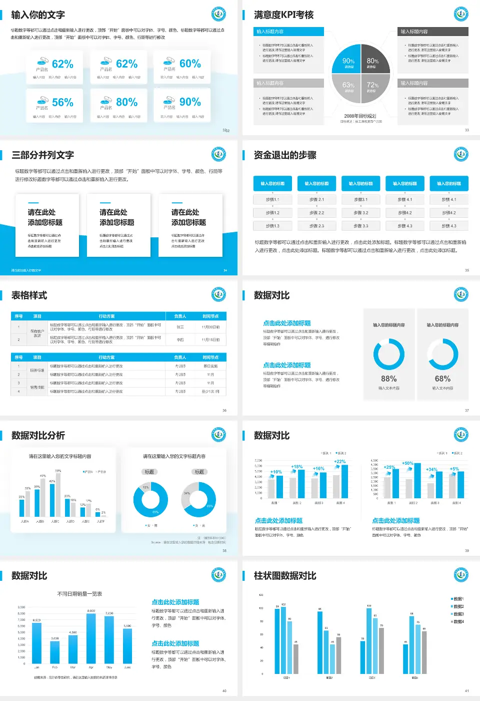 景洪市第一人民医院科研成果展示PPT模板16:9格式幻灯片预览图5