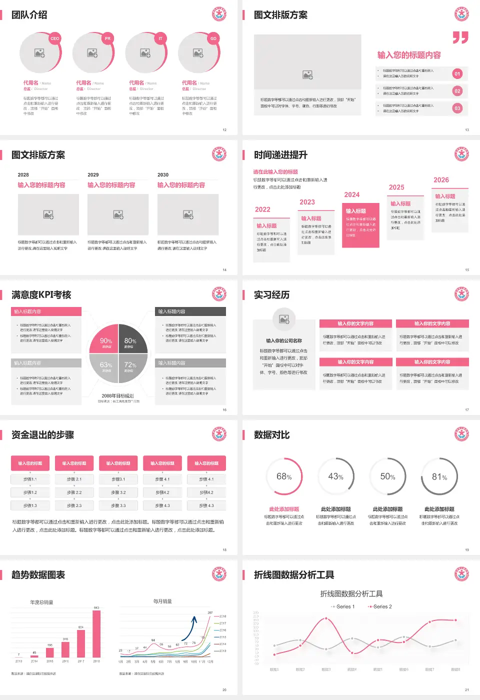 昆明市儿童医院培训与教育PPT模板16:9格式幻灯片预览图3