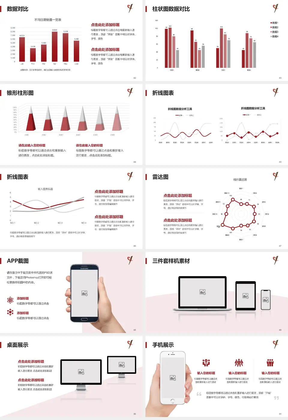 玉溪市中医院医院管理报告PPT模板16:9格式幻灯片预览图6