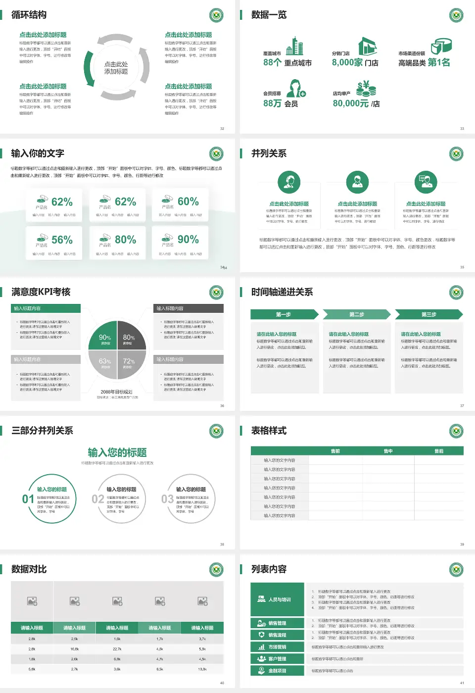 昆明市东川区精神病院患者教育与指导PPT模板16:9格式幻灯片预览图5