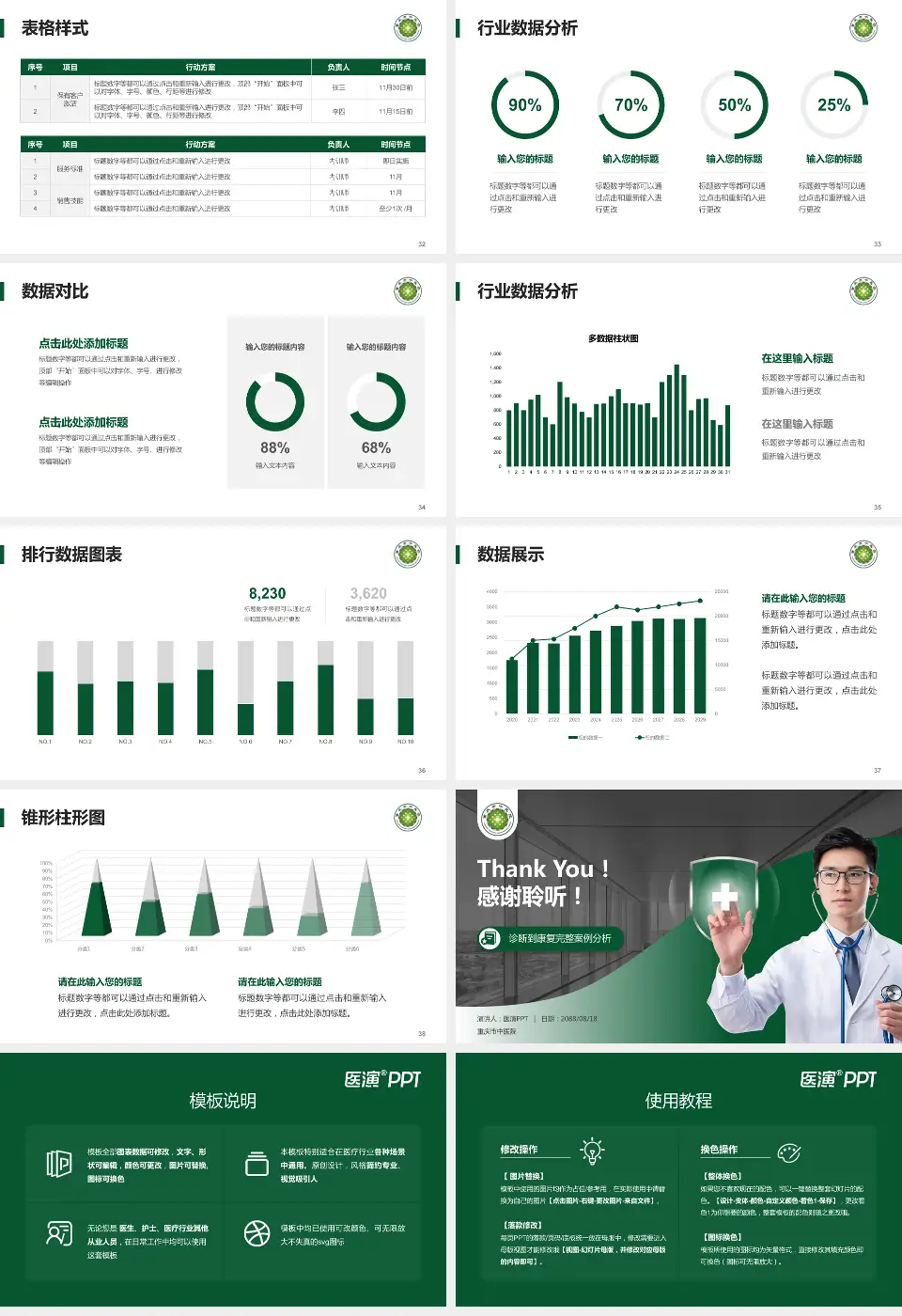 重庆市中医院医疗知识普及PPT模板16:9格式幻灯片预览图5