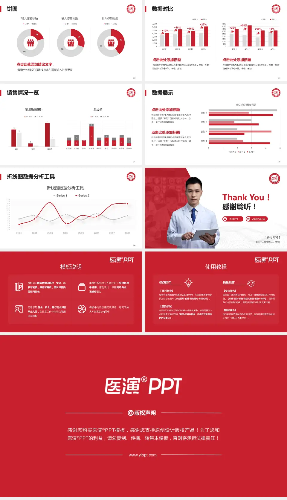 重庆市人民医院(中山院区)病例分享与讨论PPT模板16:9格式幻灯片预览图4