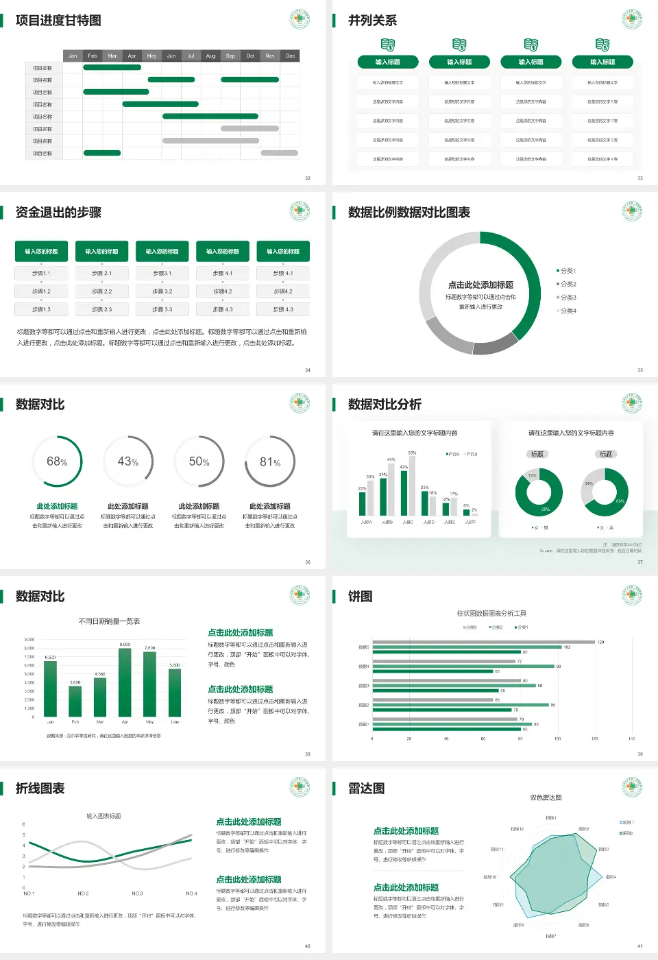 石河子大学医学院第一附属医院项目申请与汇报PPT模板16:9格式幻灯片预览图5