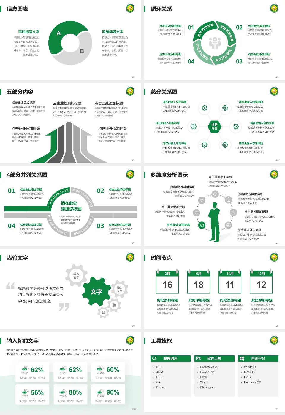怒江州人民医院护理专业职业生涯规划PPT模板16:9格式幻灯片预览图5