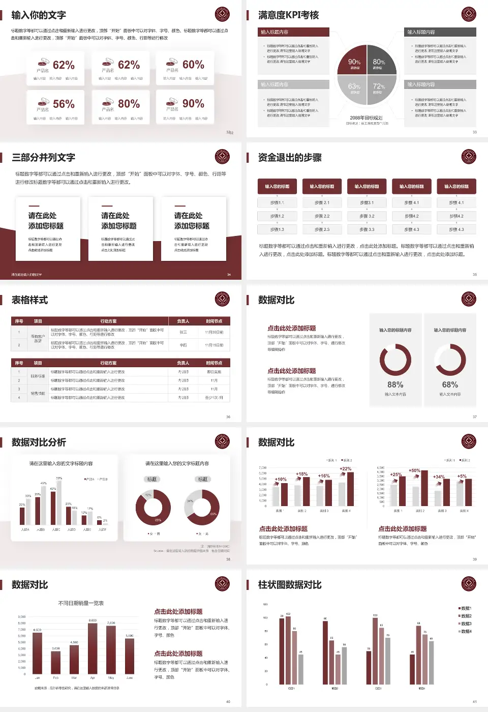 云南中西结合医院科研成果展示PPT模板16:9格式幻灯片预览图5