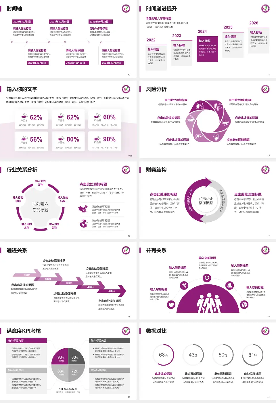 重庆市涪陵区妇幼保健院新城区院区病例分享与讨论PPT模板16:9格式幻灯片预览图3